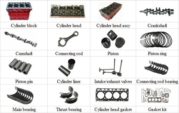 Piston, Piston Ring, Piston Pin, Cylinder Liner Isf2.8 Engine Liner Kit Wholesale