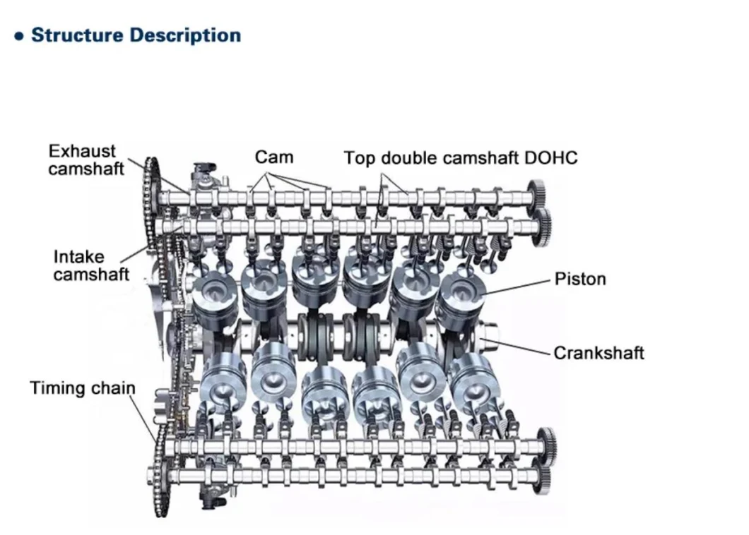 93235615 Auto Engine Camshaft System Parts for Corsa1.6 Opel Arbol De Leva Corsa 1.6